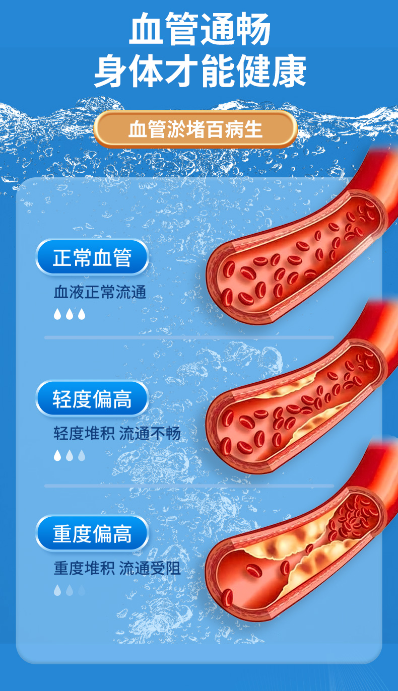 膳欣通魚(yú)油詳情_(kāi)06.jpg