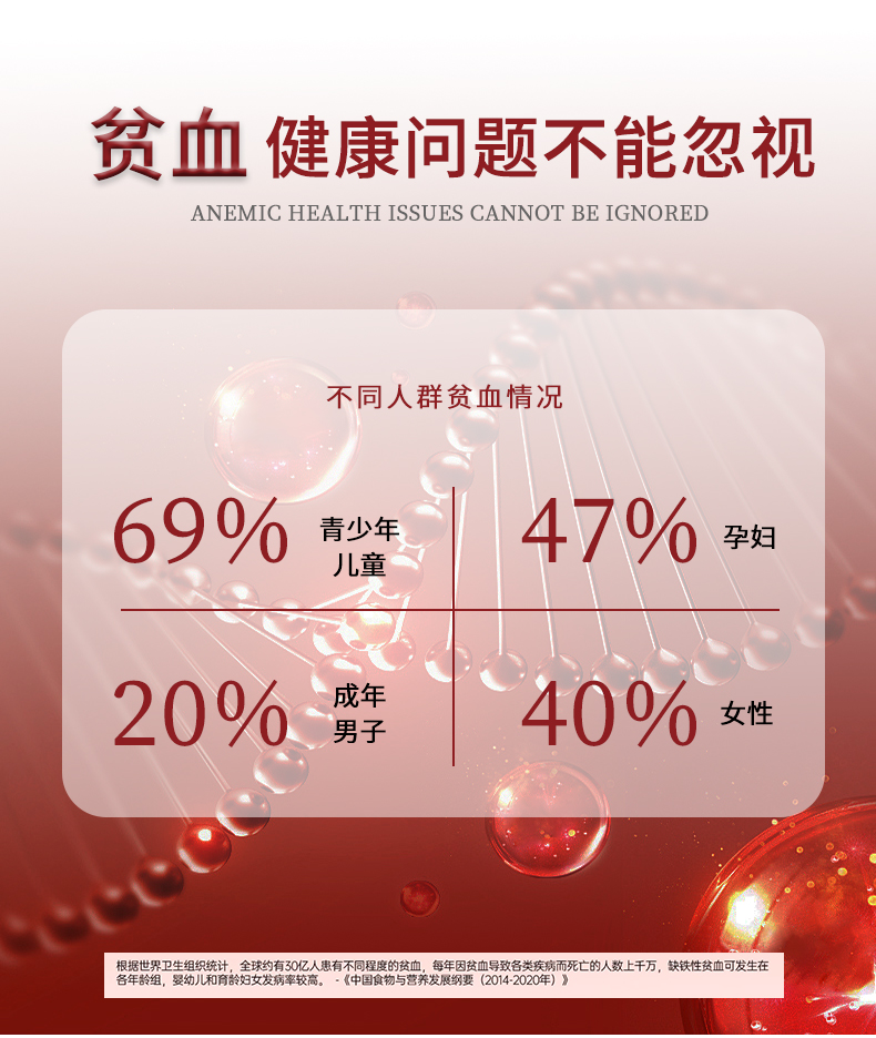慶葆堂焦磷酸鐵紅棗顆粒詳情頁(yè)_07.jpg